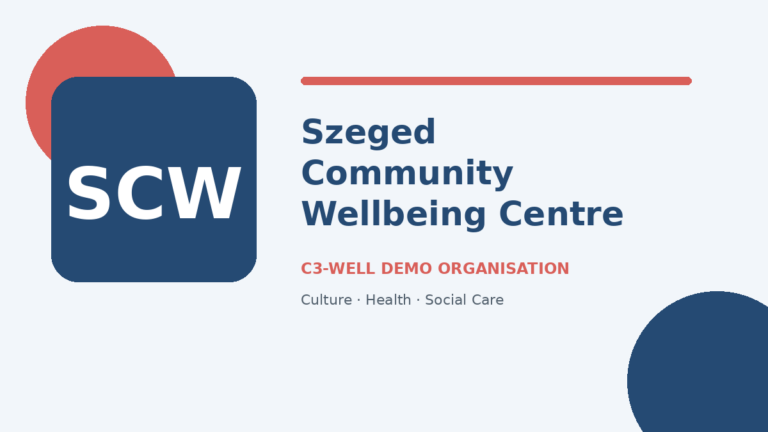 Szeged Community Wellbeing Centre demo cover