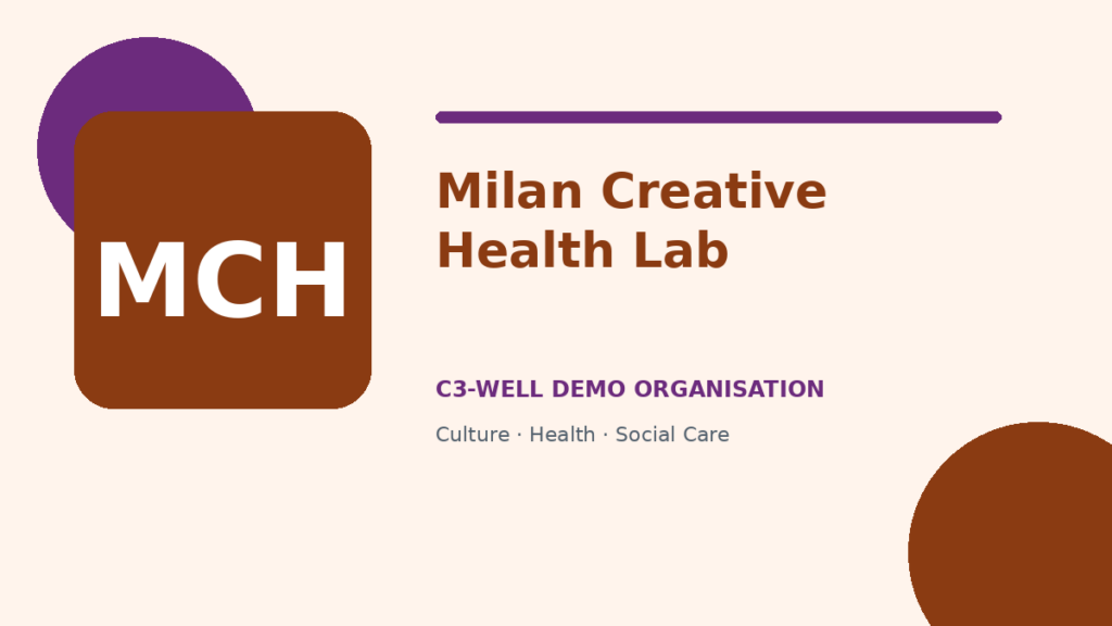 Milan Creative Health Lab demo cover