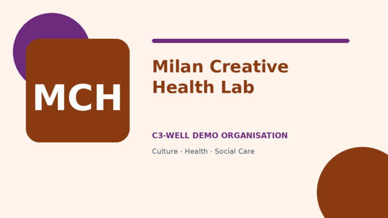 Milan Creative Health Lab demo cover